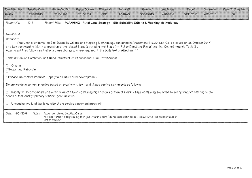 PDF Creator