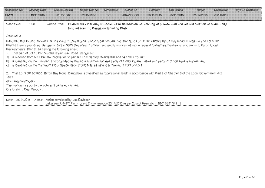 PDF Creator