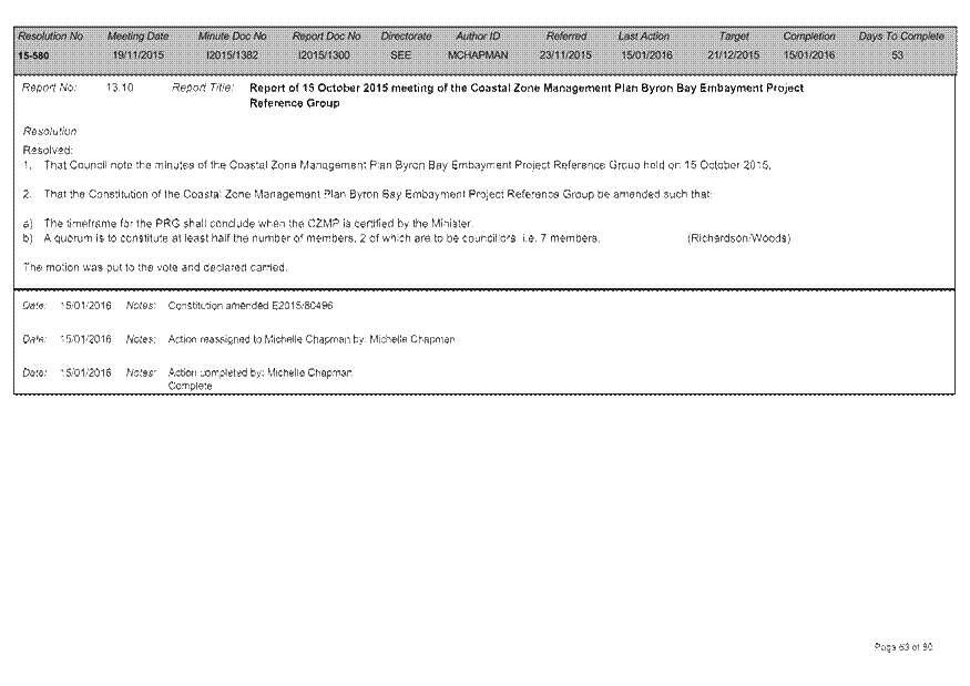 PDF Creator
