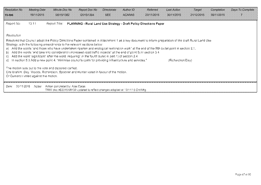 PDF Creator