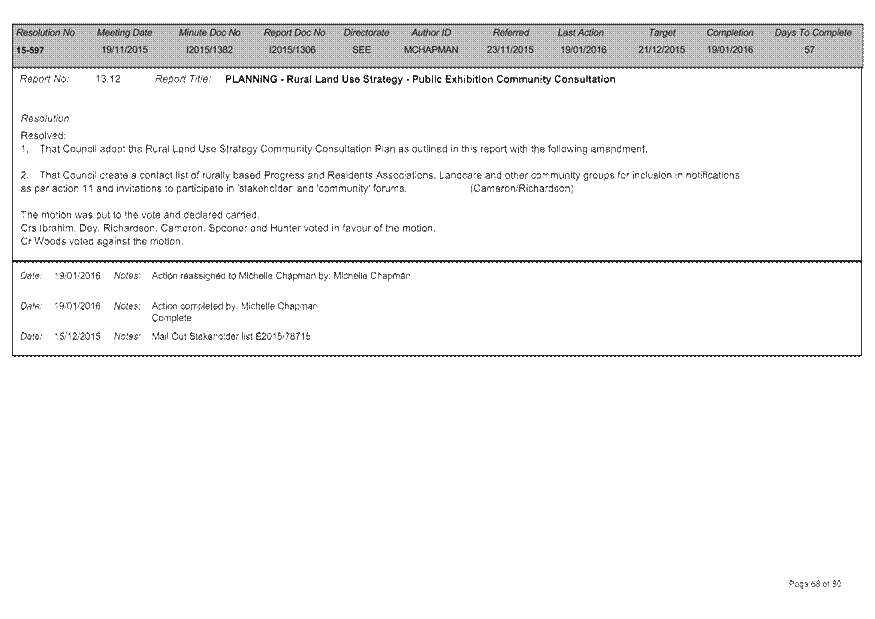 PDF Creator
