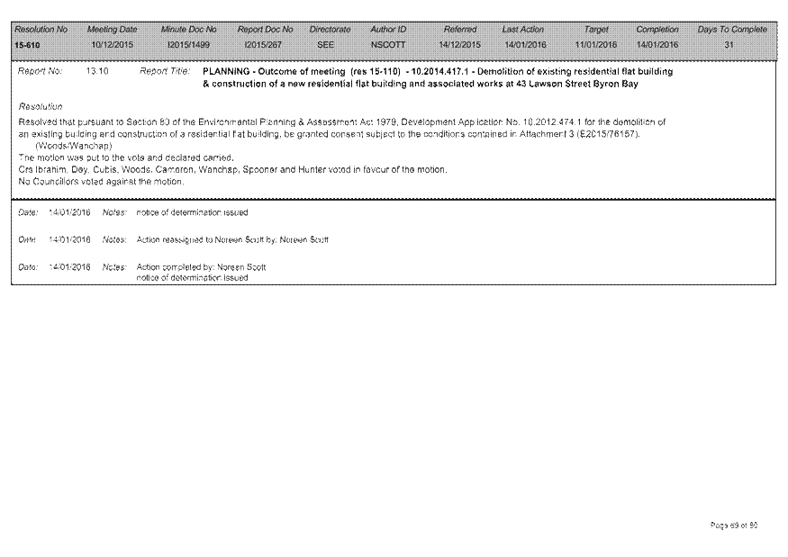 PDF Creator