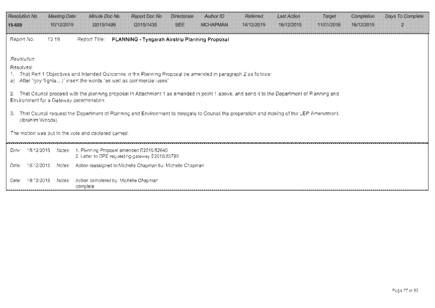 PDF Creator