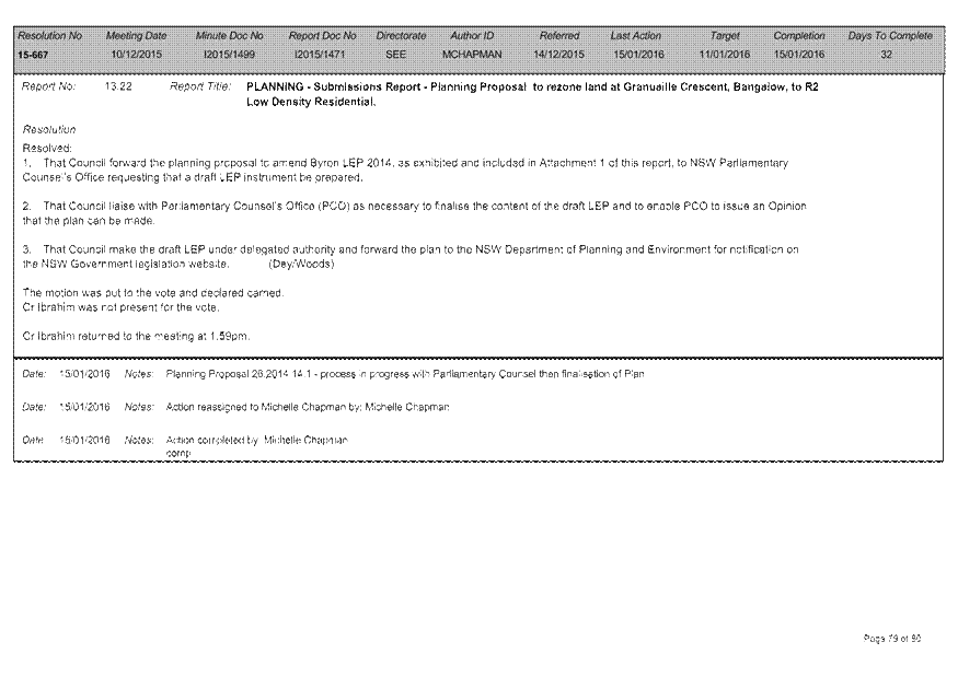 PDF Creator