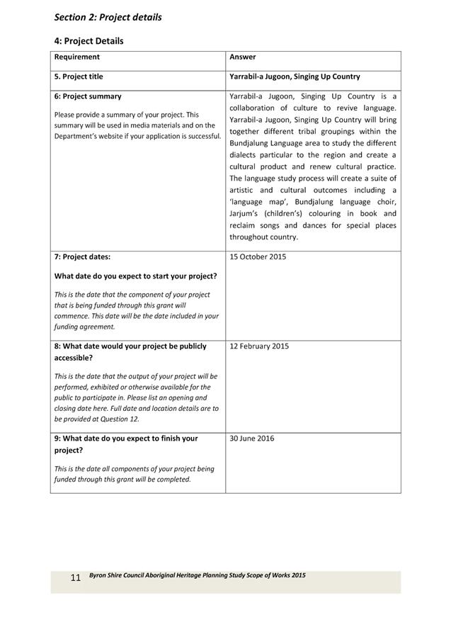 PDF Creator