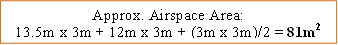 Approx. Airspace Area:
13.5m x 3m + 12m x 3m + (3m x 3m)/2 = 81m2

