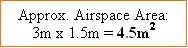 Approx. Airspace Area: 3m x 1.5m = 4.5m2