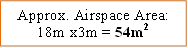 Approx. Airspace Area: 18m x3m = 54m2