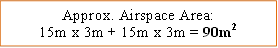 Approx. Airspace Area:
15m x 3m + 15m x 3m = 90m2
