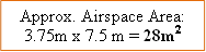 Approx. Airspace Area: 3.75m x 7.5 m = 28m2