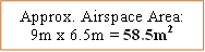 Approx. Airspace Area: 9m x 6.5m = 58.5m2