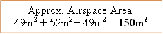 Approx. Airspace Area: 
49m2 + 52m2+ 49m2 = 150m2
