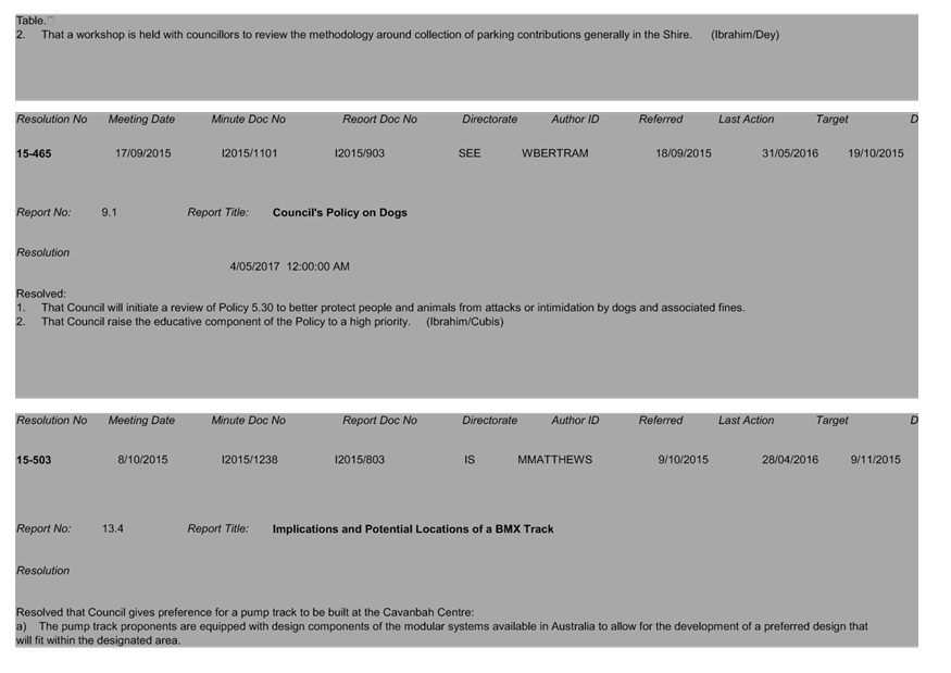 PDF Creator