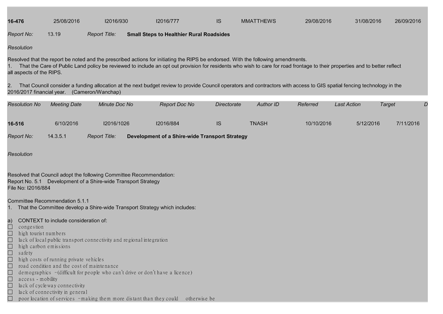 PDF Creator