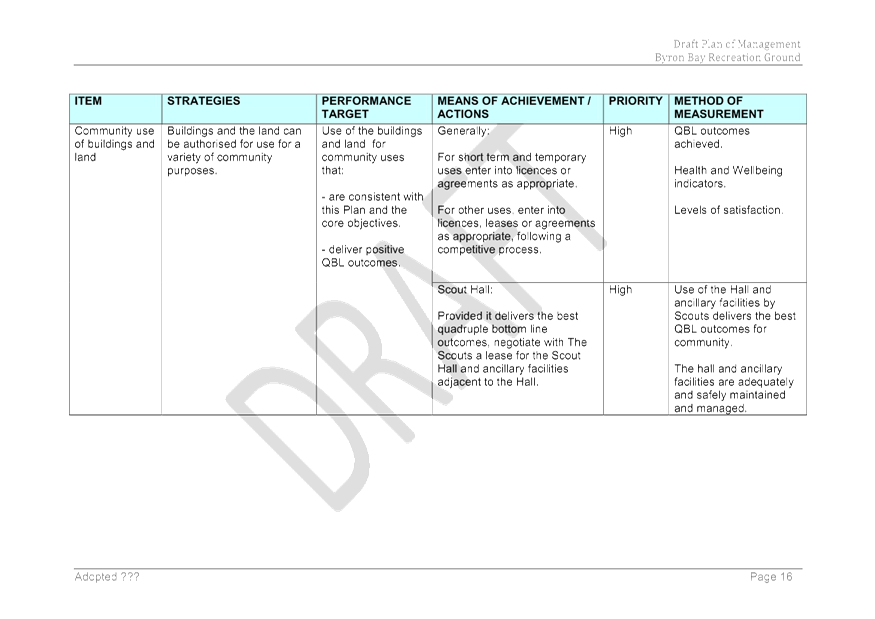 PDF Creator