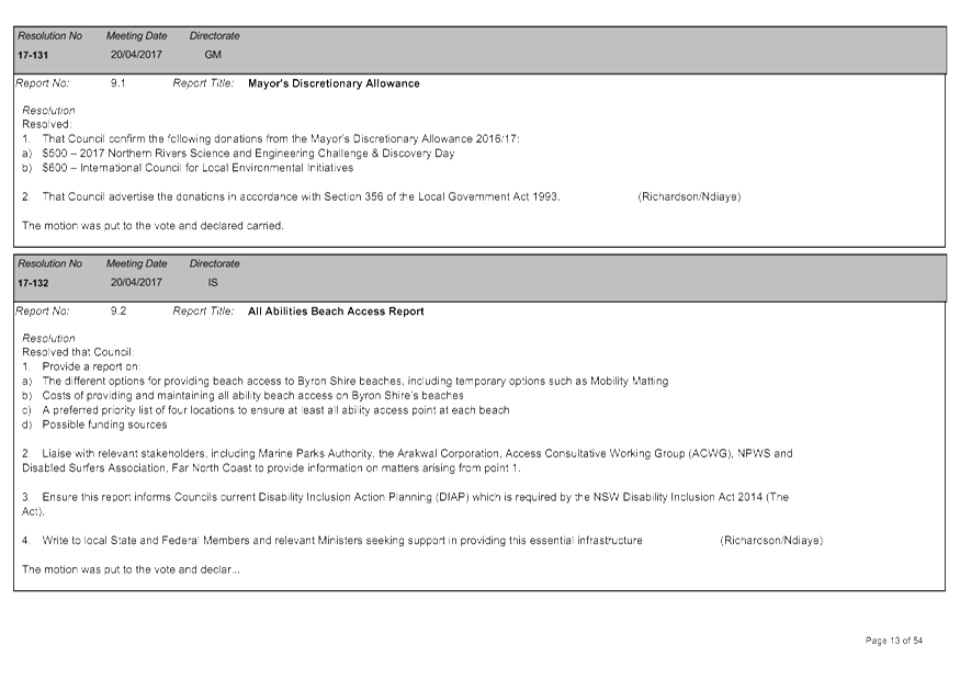 PDF Creator