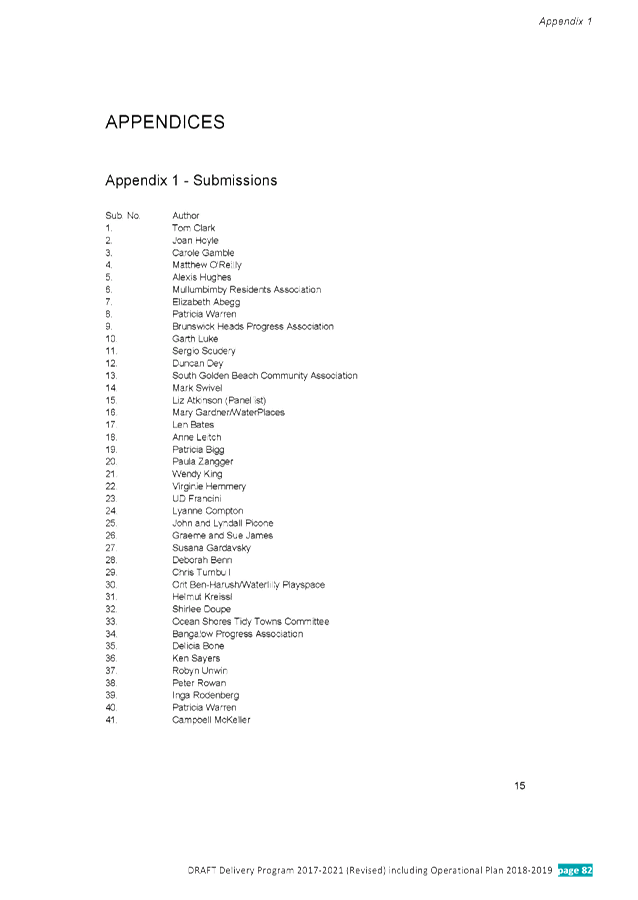 PDF Creator