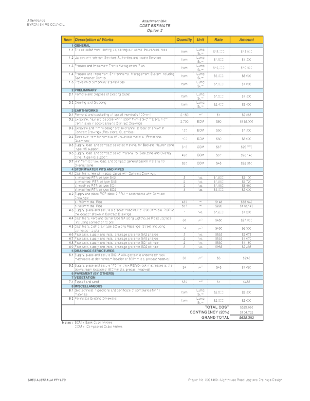 PDF Creator