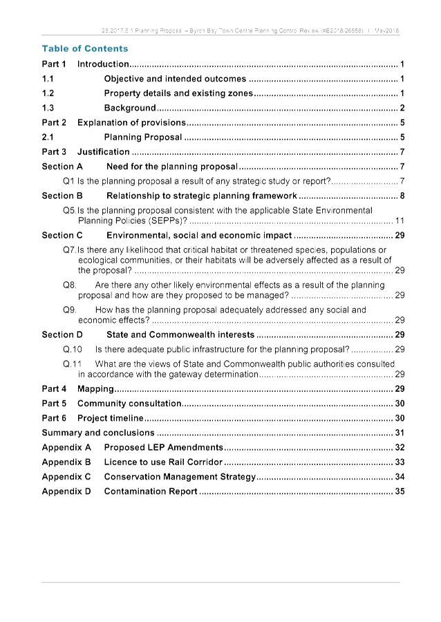 PDF Creator