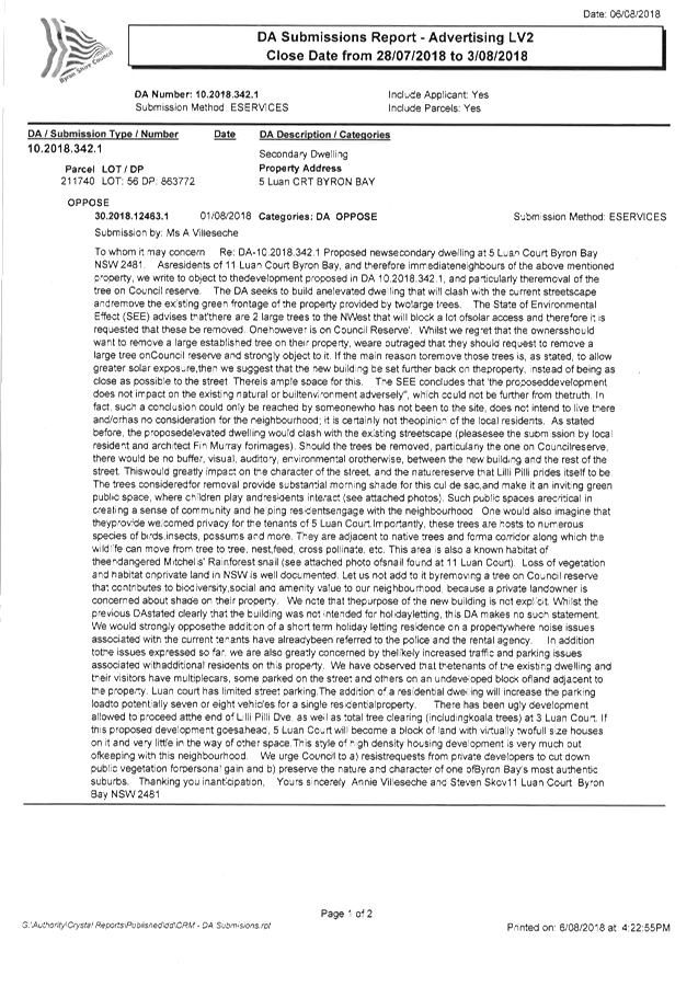 PDF Creator