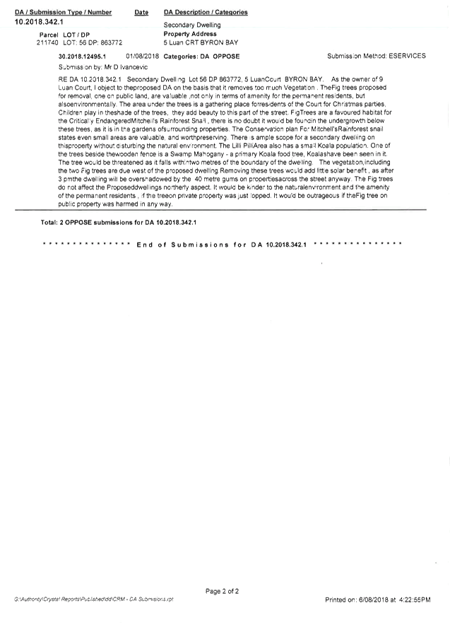 PDF Creator