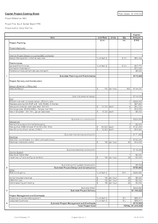 PDF Creator