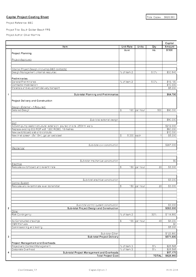 PDF Creator
