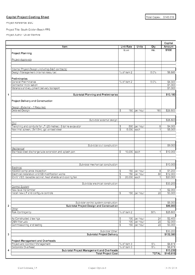 PDF Creator