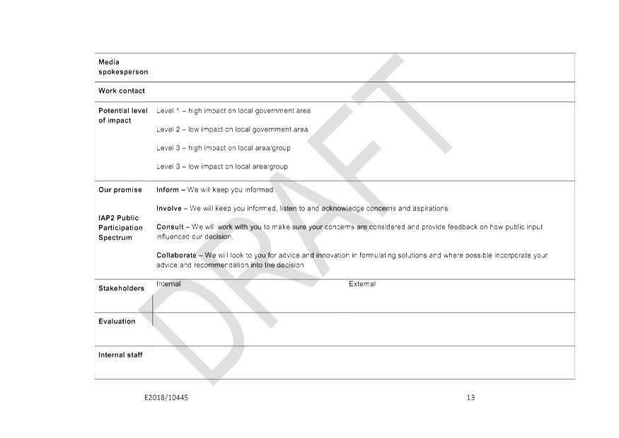 PDF Creator