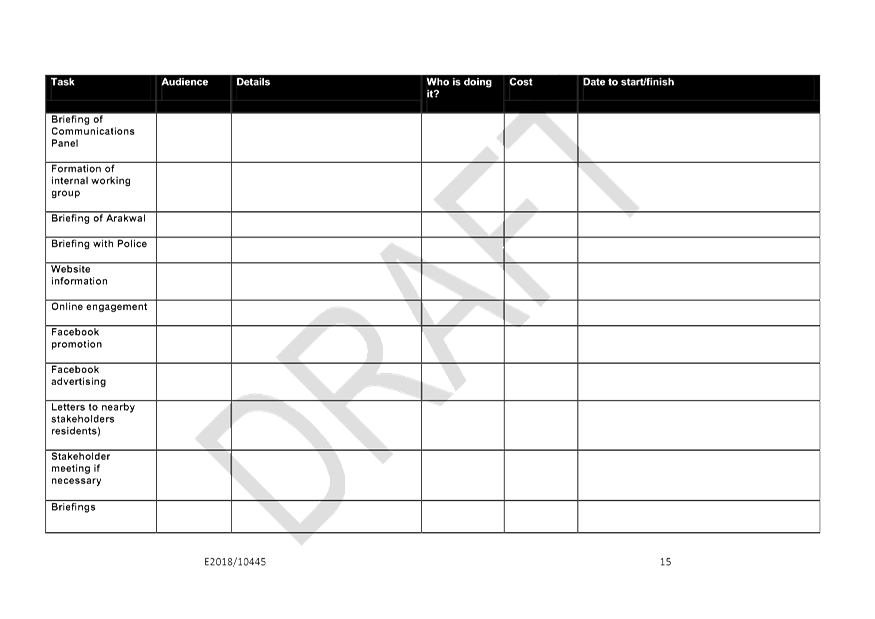 PDF Creator