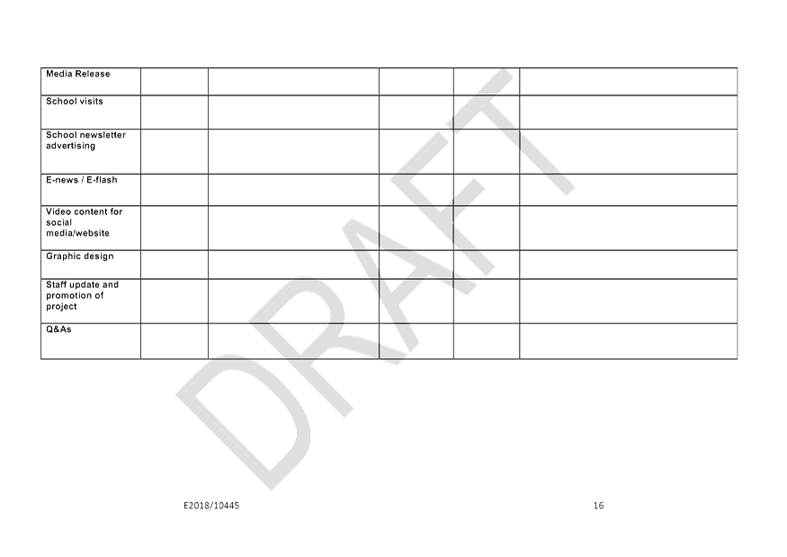 PDF Creator