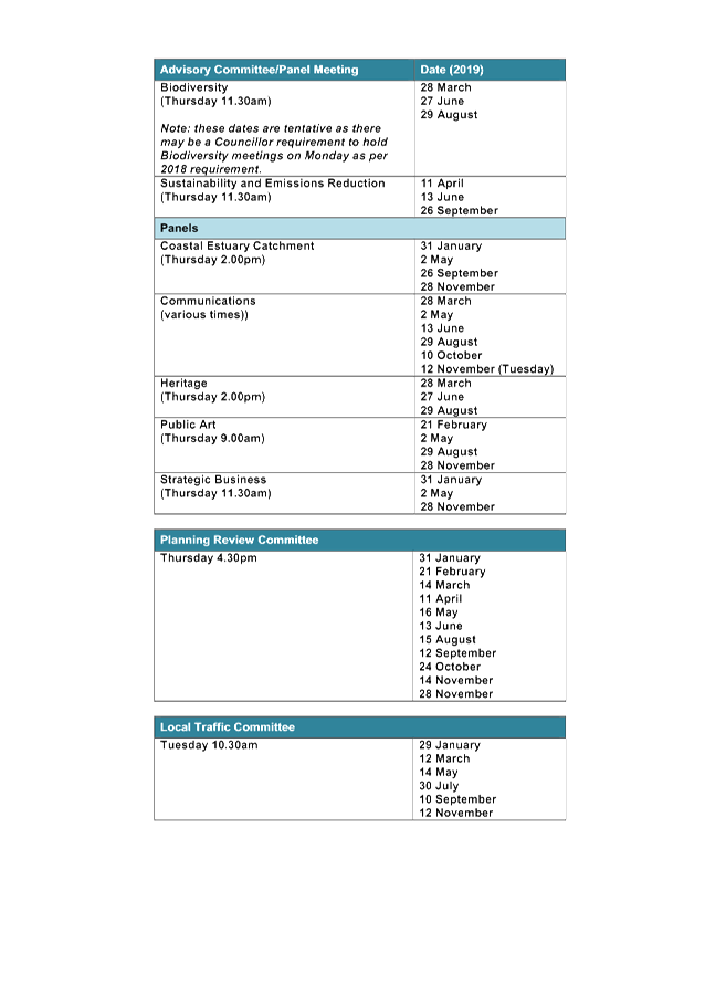 PDF Creator