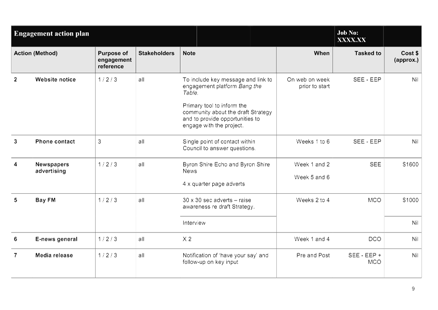 PDF Creator