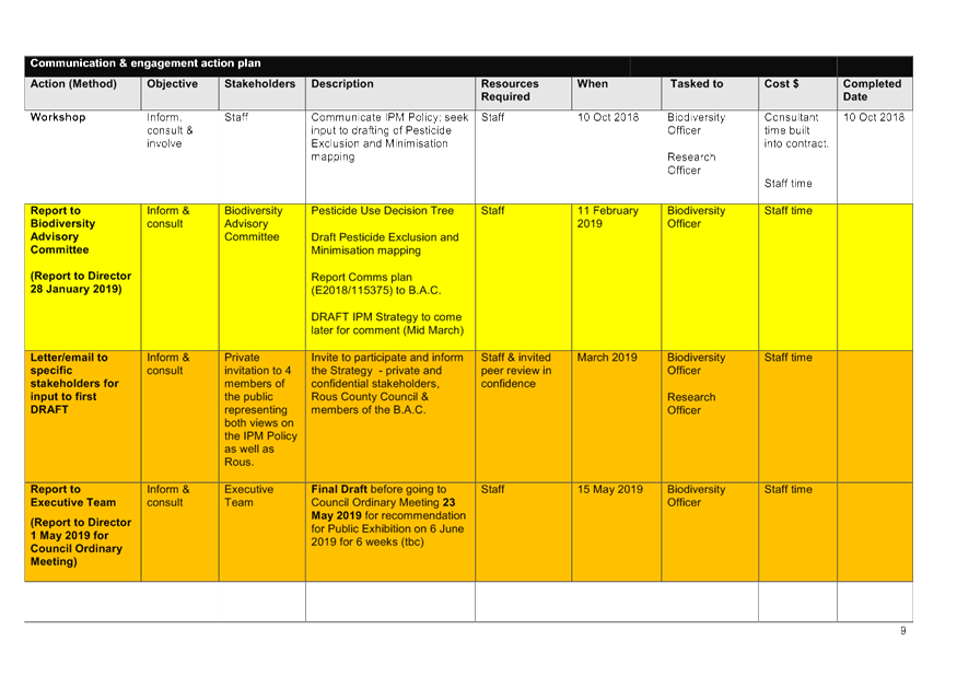 PDF Creator