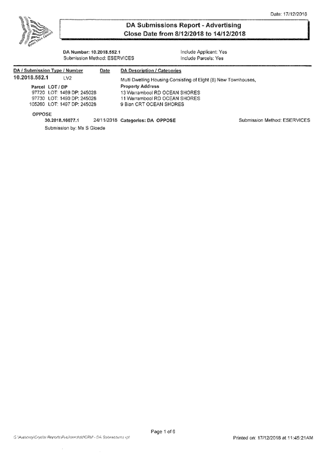 PDF Creator