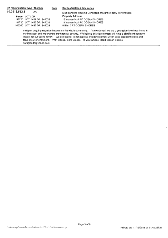 PDF Creator