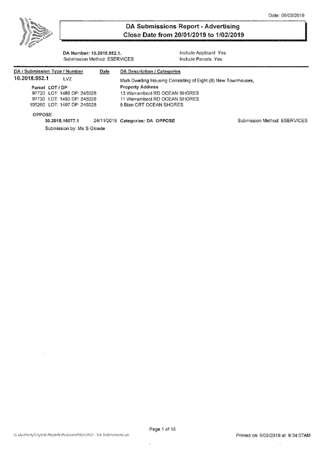PDF Creator