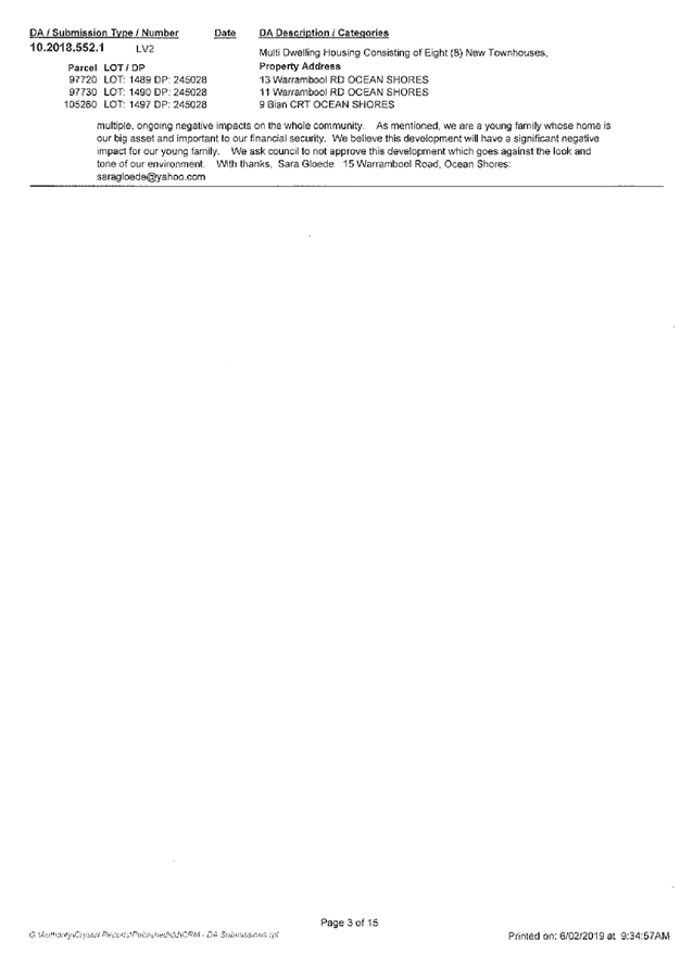 PDF Creator