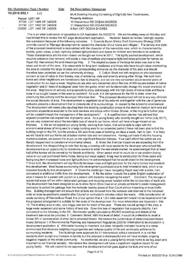 PDF Creator