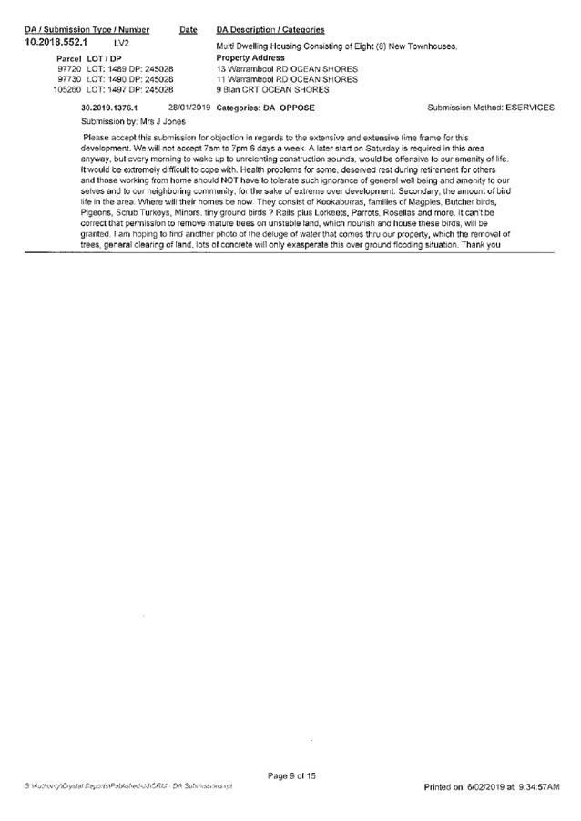 PDF Creator
