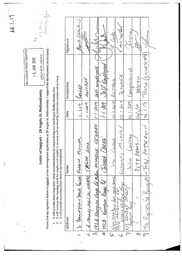 PDF Creator