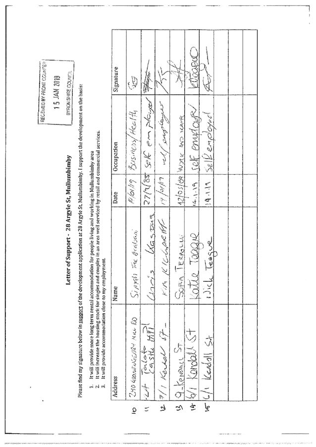 PDF Creator