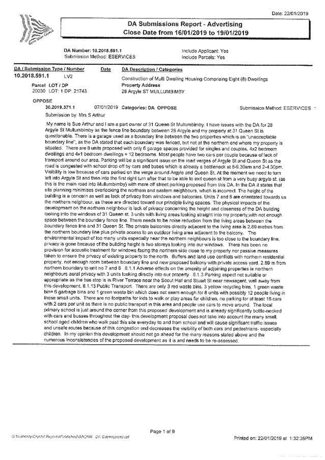 PDF Creator