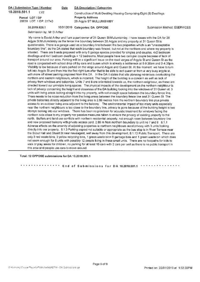 PDF Creator
