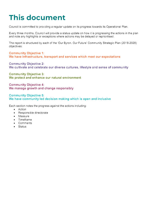 PDF Creator