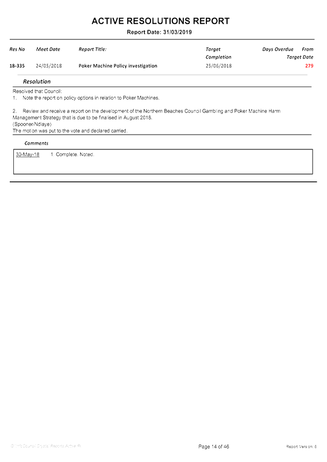 PDF Creator