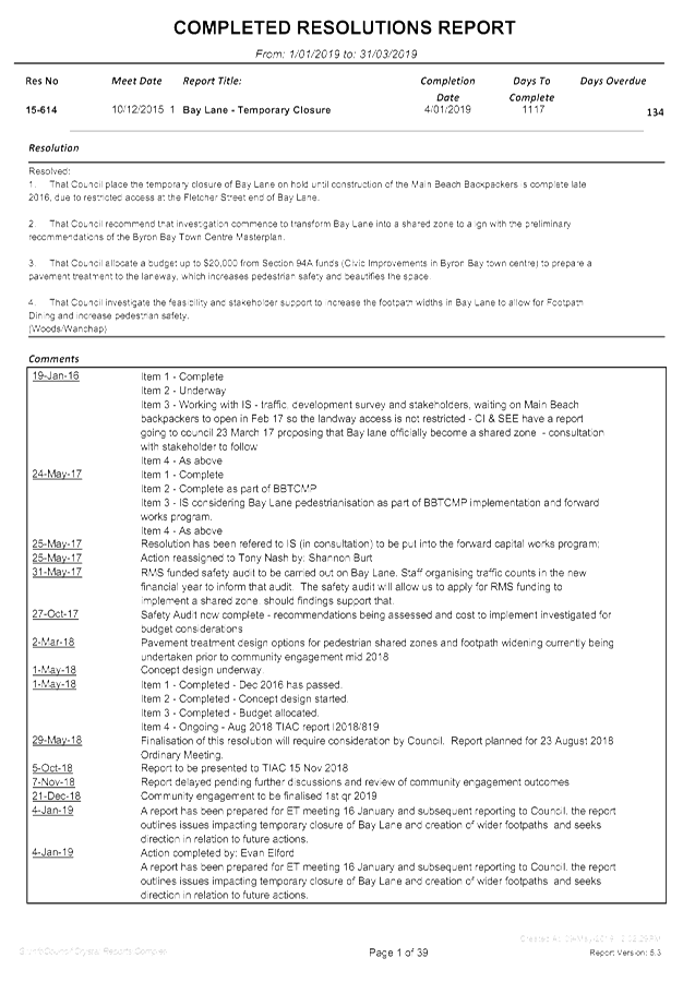 PDF Creator