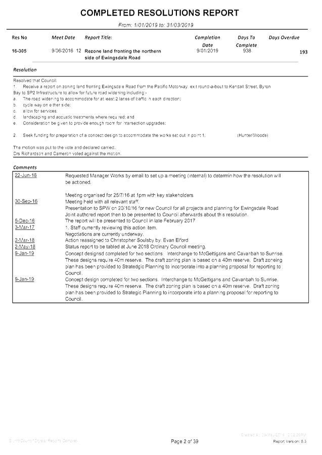 PDF Creator