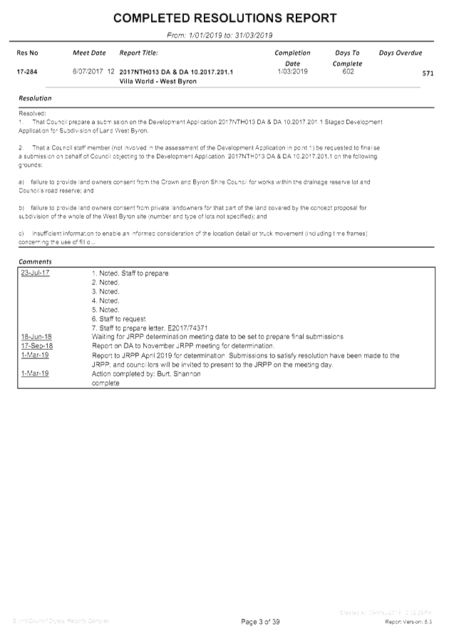 PDF Creator