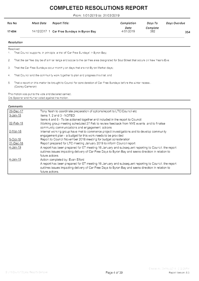 PDF Creator